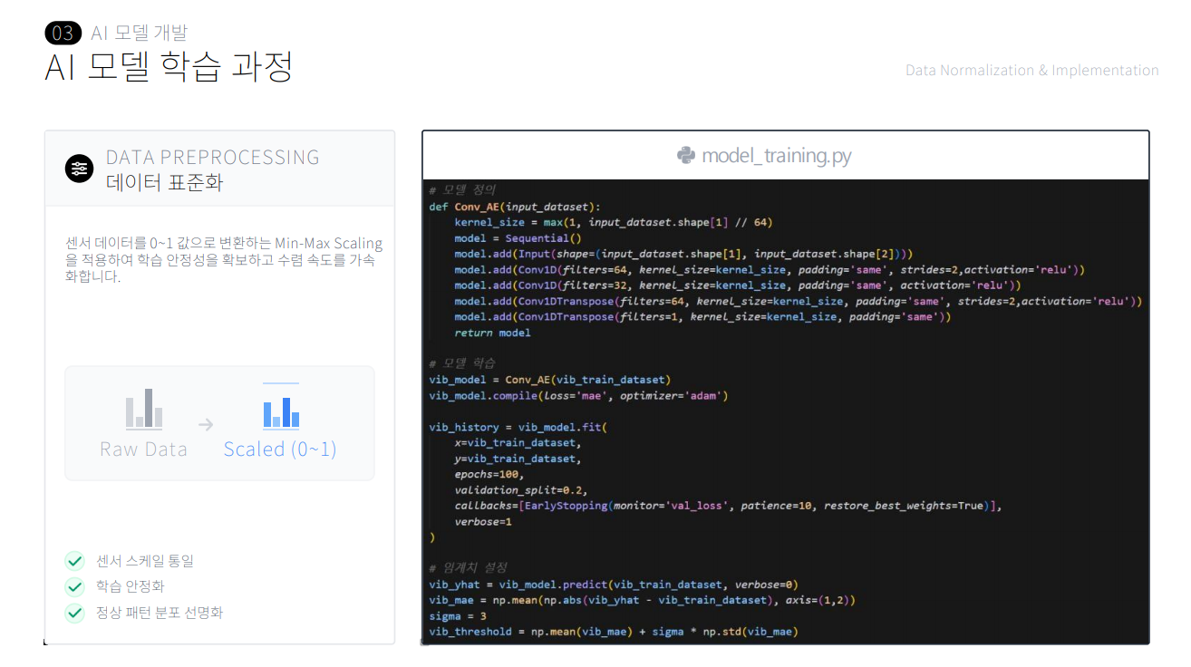 AURA AI 모델 학습 과정